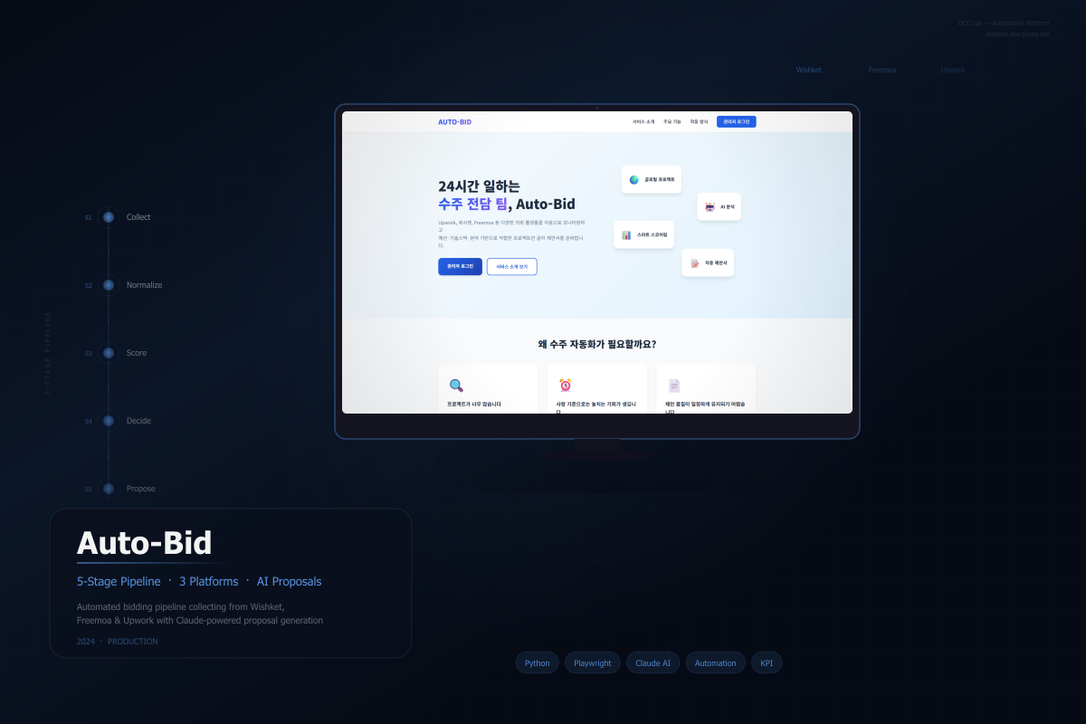 Auto-Bid